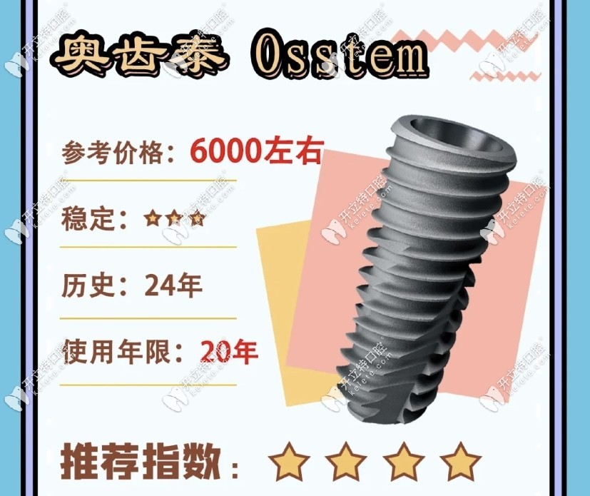單顆韓國(guó)奧齒泰價(jià)格6000元起