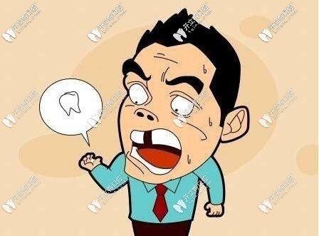 牙齒保健類