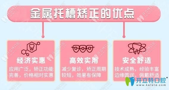 金属托槽矫正优点