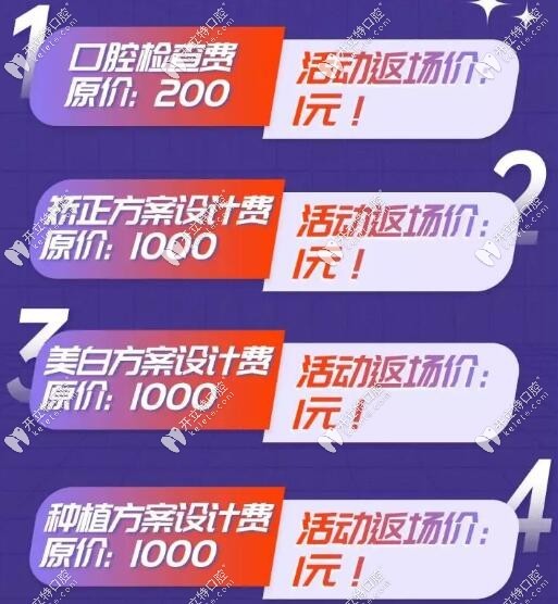 1元看牙風(fēng)暴