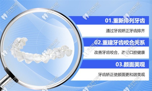 牙齿矫正都够改善的情况了解下