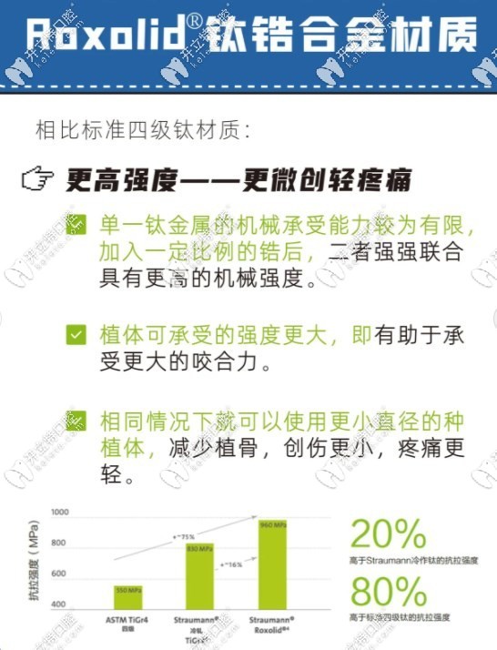 鈦鋯合金材質和四級鈦材質相比優(yōu)勢之一▼