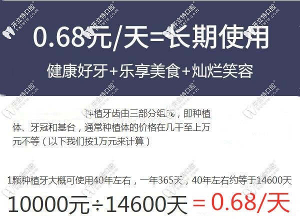 南宁种植牙价格表