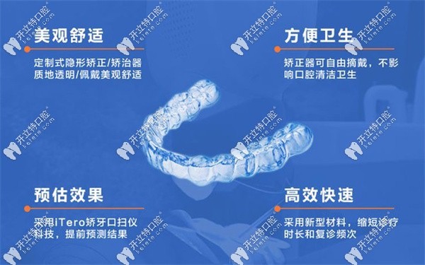 時(shí)代天使磨牙后推效 果