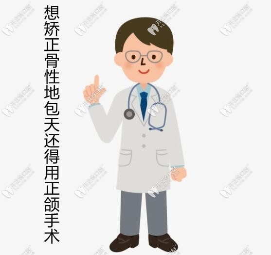 想矫正地包天还得用正颌手术