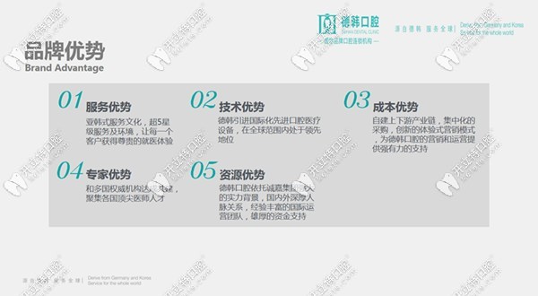 南昌德韓口腔的優(yōu)勢