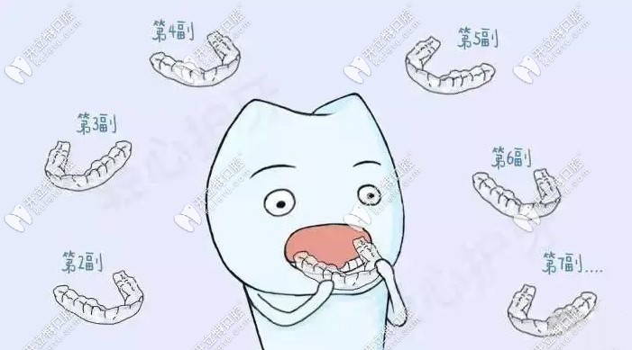 合肥美奧口腔牙齒矯正價格表m.kelete.com