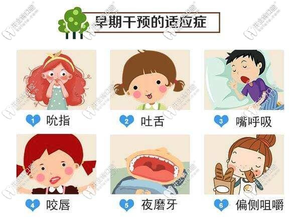兒童早期干預(yù)的適應(yīng)癥
