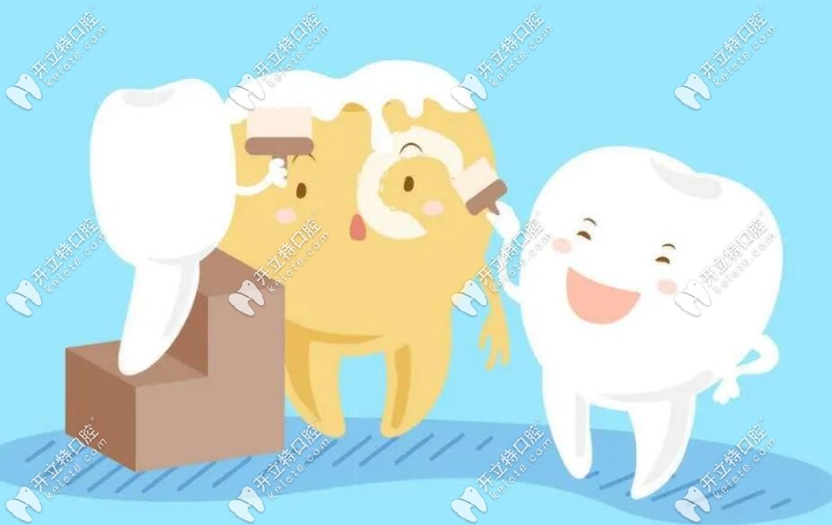 牙齒美白動畫圖