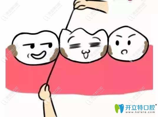 隨時(shí)保持口腔清潔
