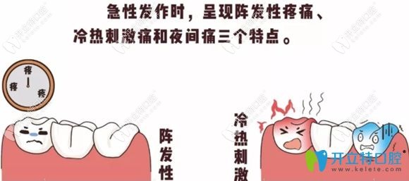 初期牙髓炎拍片是不能看出來的