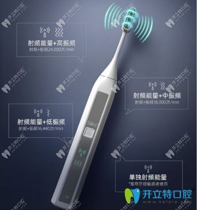 射频牙刷的核心技术已获得多国的认可