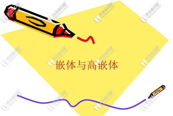 嵌體與高嵌體的區(qū)別