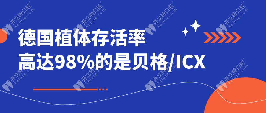 德國植體存活率高達98%的是貝格/ICX