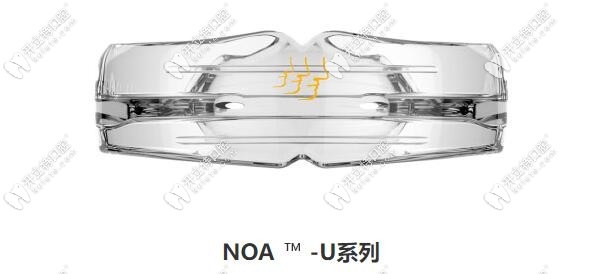 NOA諾齊矯正系統(tǒng)