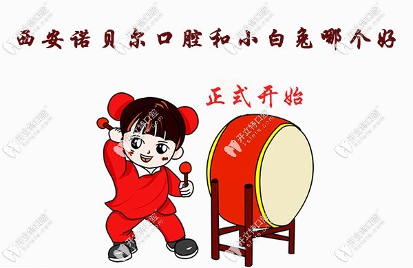 西安諾貝爾口腔和小白兔哪個(gè)好