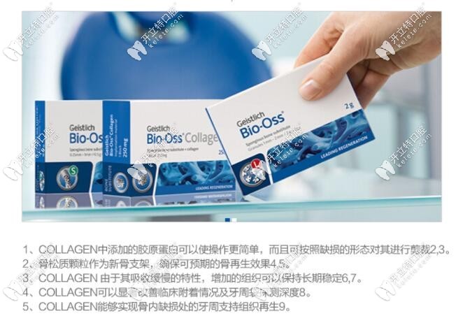 瑞士蓋氏biooss骨粉