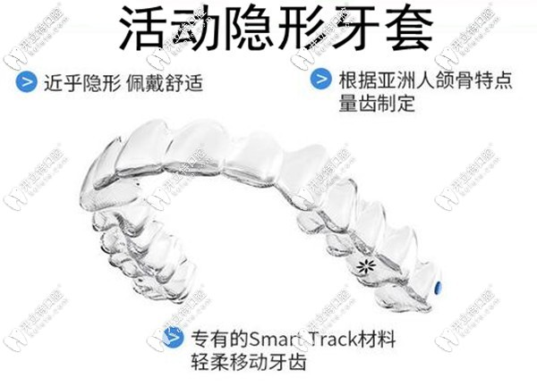 全隱形牙套圖片