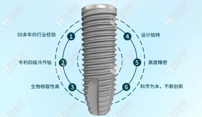 种牙