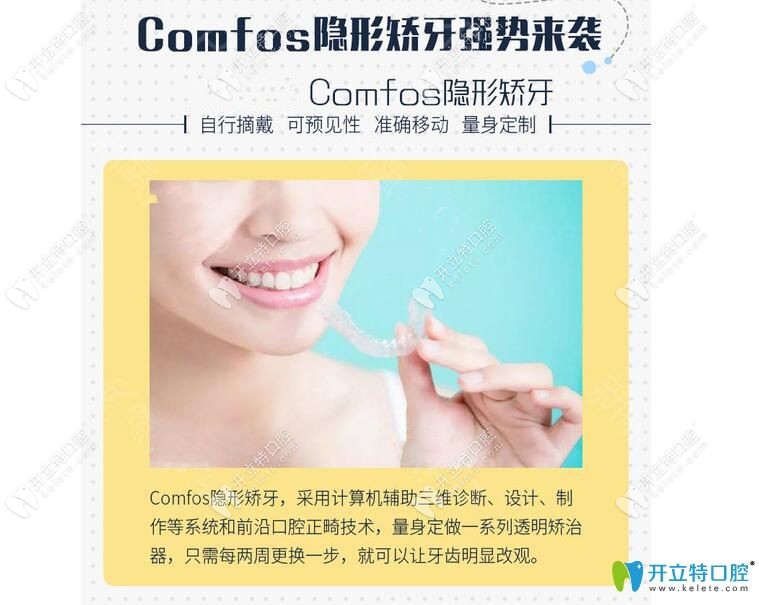 時(shí)代天使comfos隱形矯正介紹圖