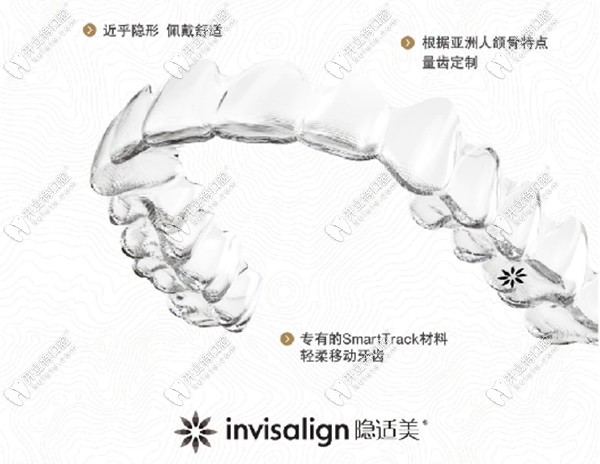 Invisalign佩戴时间和重启方案的区别