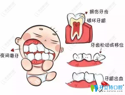夜磨牙危害