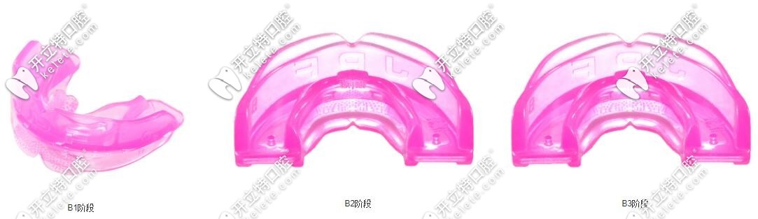 B系列专门设计用于矫正口呼吸和不良口腔习惯