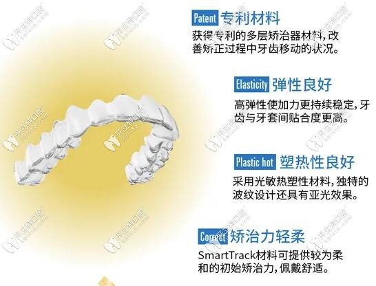 深圳隱適美收費標(biāo)準(zhǔn)kelete.com