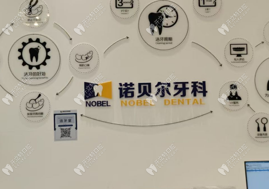 诺贝尔口腔医院未央院区怎么样