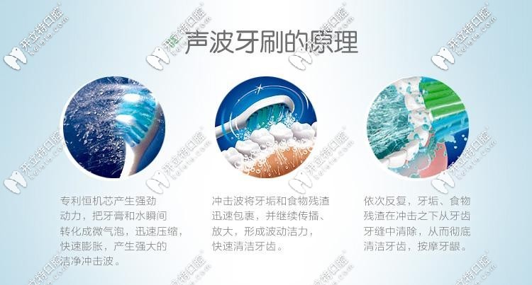 聲波牙刷的原理