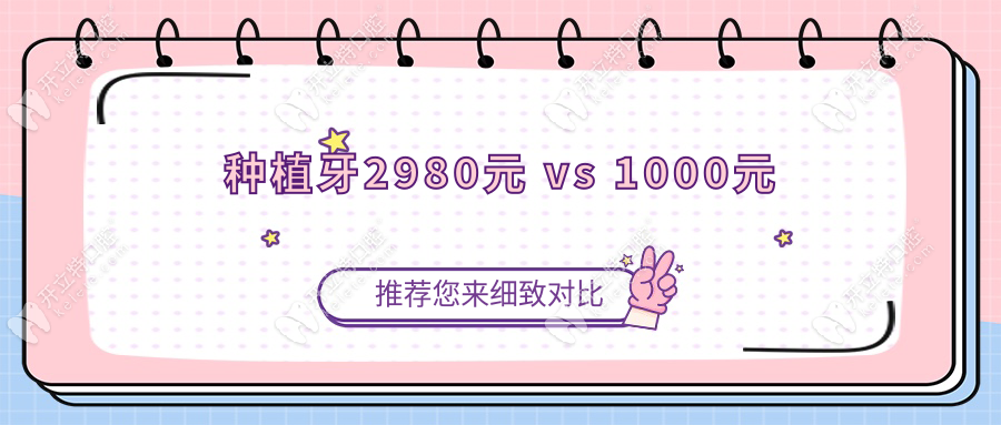 種植牙2980元 vs 1000元