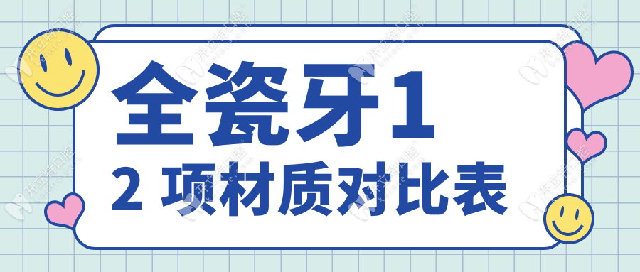 全瓷牙12 項(xiàng)材質(zhì)對(duì)比表