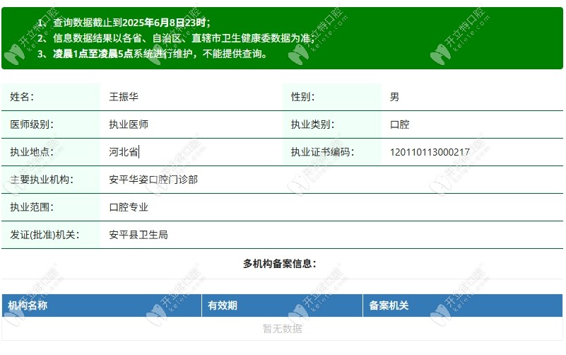 衡水安平華姿口腔門診部 王振華