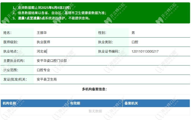 安平華姿口腔王振華資歷kelete.com