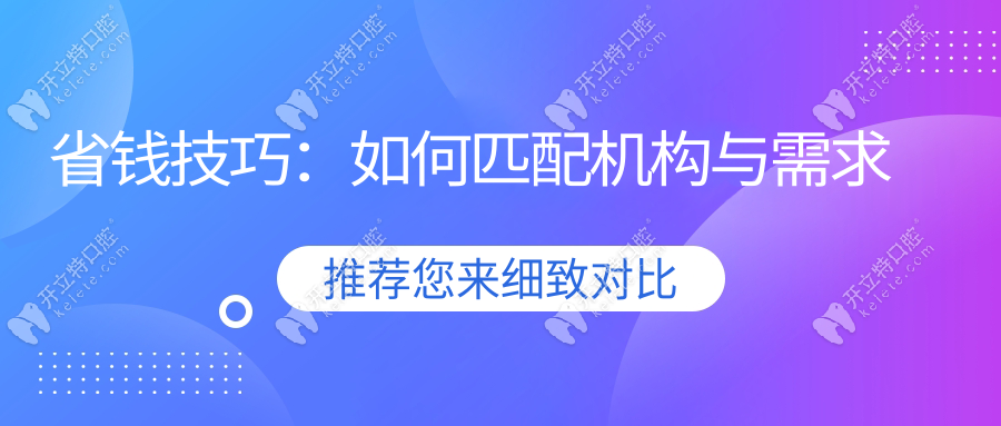 省錢技巧：如何匹配機構與需求