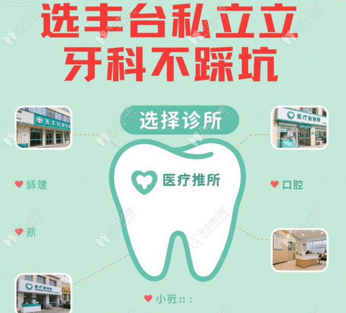 丰台区牙科医院哪家好