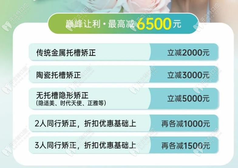 深圳友睦口腔口腔牙齿矫正立减活动~金属立减2K/隐形立减5K