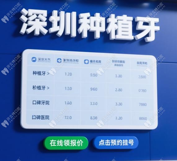 2025 深圳種植牙口碑好的醫(yī)院介紹