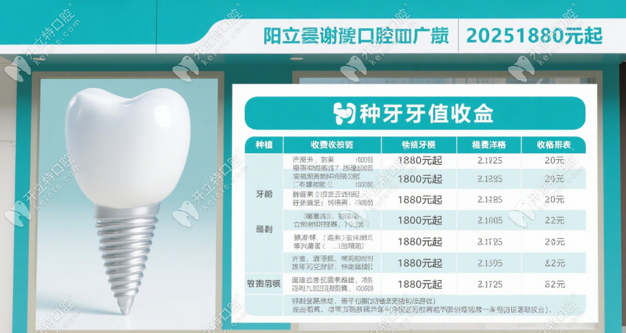 資中謝記牙科價(jià)格