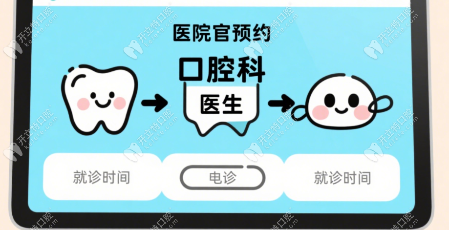 選擇連云港市第一人民醫(yī)院口腔科的核心優(yōu)勢(shì)