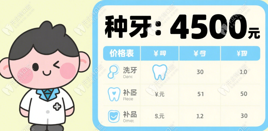 连云港市第一人民医院口腔科收费2025(种牙4500)-含价格及预约
