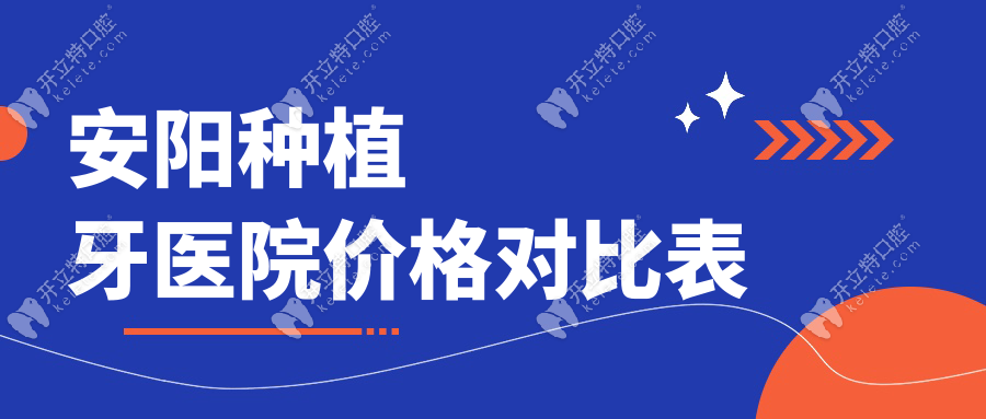 安陽(yáng)種植牙醫(yī)院哪個(gè)好?實(shí)地探訪8家中諾/植得/市口腔等對(duì)比