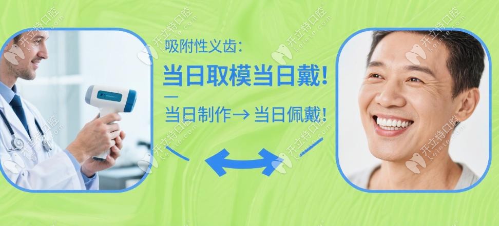 選擇決策地圖：對號入座省萬元