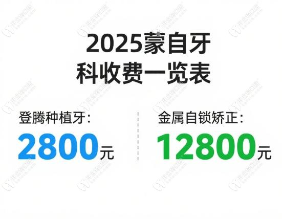 2025蒙自牙科收費(fèi)一覽表:登騰種植牙2800元,金屬自鎖12800元
