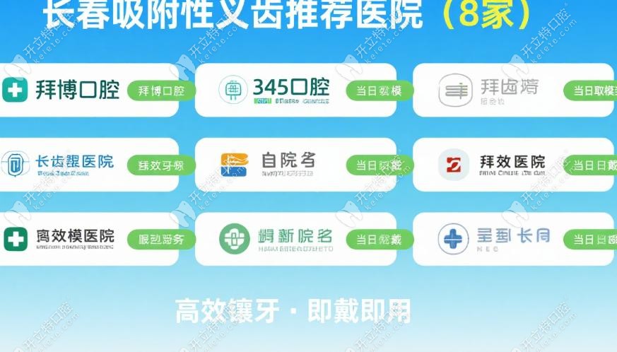 長(zhǎng)春吸附性義齒哪家醫(yī)院好?當(dāng)日取模當(dāng)日戴選8家(拜博/345)