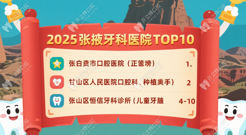 張掖正規(guī)牙科排名