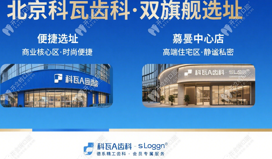北京科瓦齒科