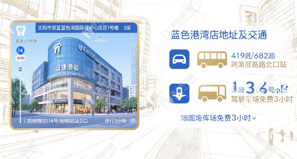 北京科瓦齒科藍(lán)色港灣店