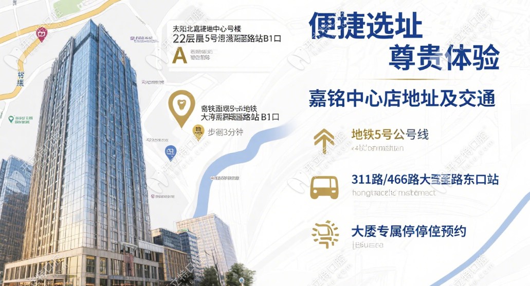 科瓦齒科嘉銘中心店地址