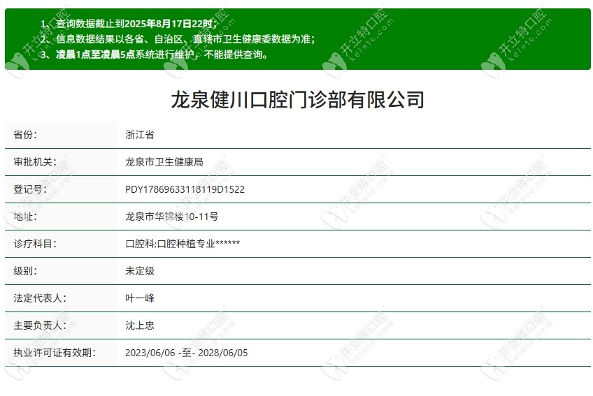 龍泉健川口腔資質(zhì)